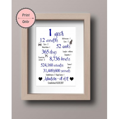 Personalised Anniversary Print