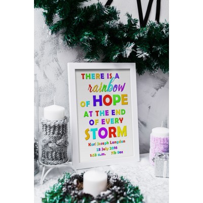 Rainbow Baby birth print Rainbow Baby birth print