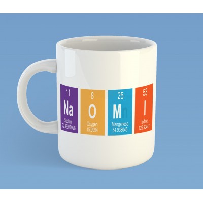Periodic Table Mug